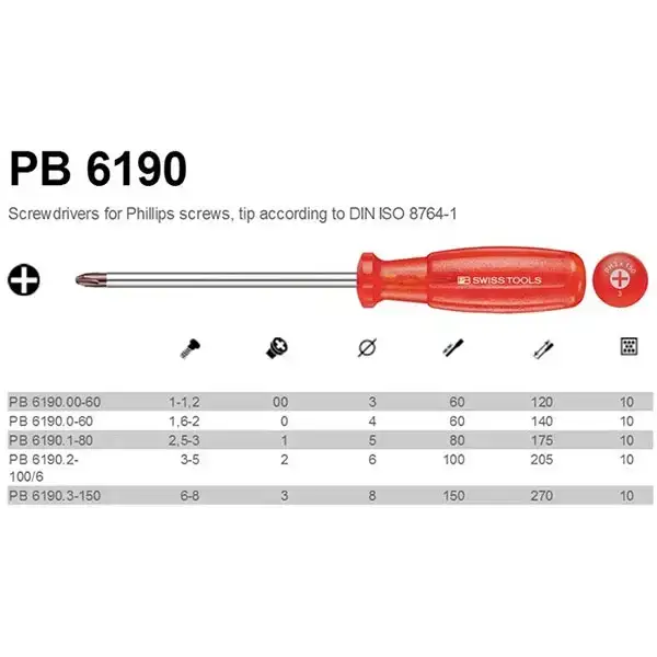 ไขควงแฉกสำหรับสกรูฟิลิปส์ PB Swiss Tools PB-6190 PH type