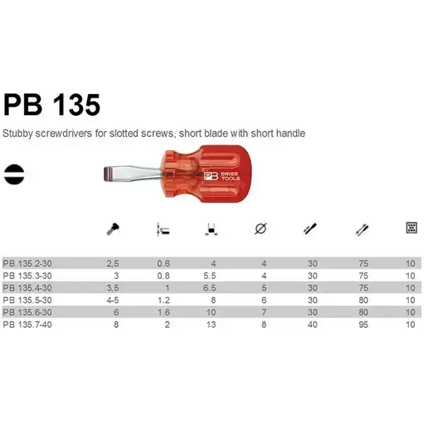 ไขควงปากแบนด้ามสั้น PB Swiss Tools PB-135 Short blade screwdrivers