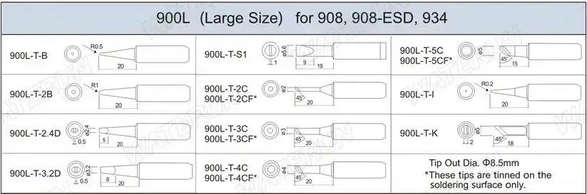 ปลายหัวแร้งบัดกรี 900L Series HAKKO Soldering Tips รุ่น/รหัส 001359 รูปที่ 2