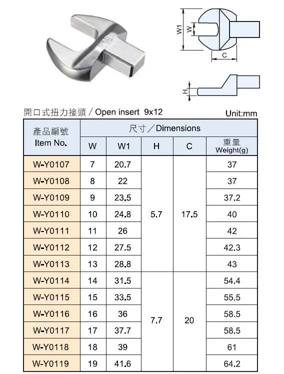 หัวขันปากตายประแจปอนด์ Open-ended Insert tools 9x12mm W-Y series รุ่น/รหัส 001481 รูปที่ 2