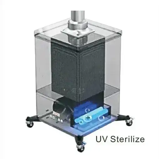 เครื่องดูดกรองฆ่าเชื้อด้านทันตกรรม Oral Surgical Suction Machine รุ่น/รหัส 002181 รูปที่ 2