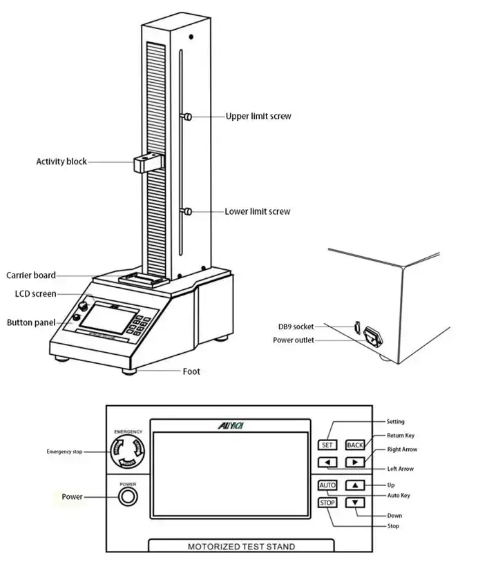 แท่นทดสอบแรงดึงแรงกดไฟฟ้า AEL-A-500 Motorized Electric Test Stand รุ่น/รหัส 001541 รูปที่ 3