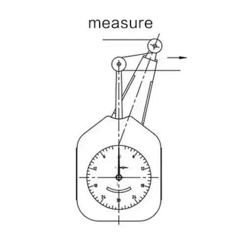 เกจวัดความตึงเส้นด้าย DTF-100 Yarn Tension Meter รุ่น/รหัส 001544 รูปที่ 2
