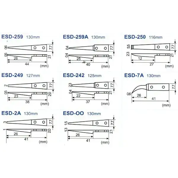 ทวิตเซอร์กันไฟฟ้าสถิตเปลี่ยนปลายได้ ESD Tweezer Replaceable Tip รุ่น/รหัส 001534 รูปที่ 2