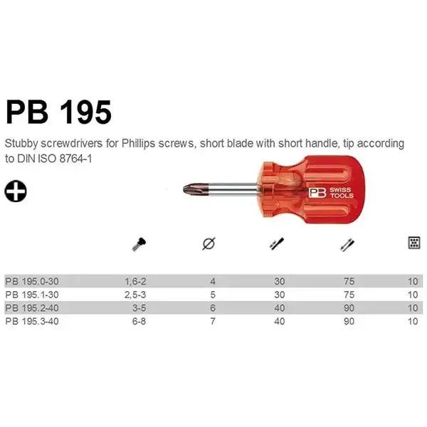 ไขควงแฉกด้ามสั้น PB Swiss Tools PB-195 Short and PH type รุ่น/รหัส 001030 รูปที่ 1