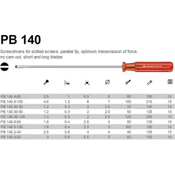 ไขควงปากแบนก้านเล็กยาว PB Swiss PB-140 Screwdriver slotted screws รุ่น/รหัส 001027 รูปที่ 1