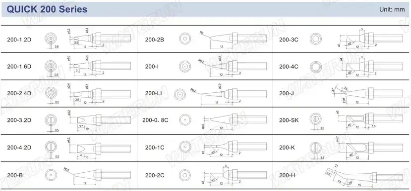 ปลายหัวแร้งบัดกรี 200 Series Quick Soldering Tips รุ่น/รหัส 001369 รูปที่ 2
