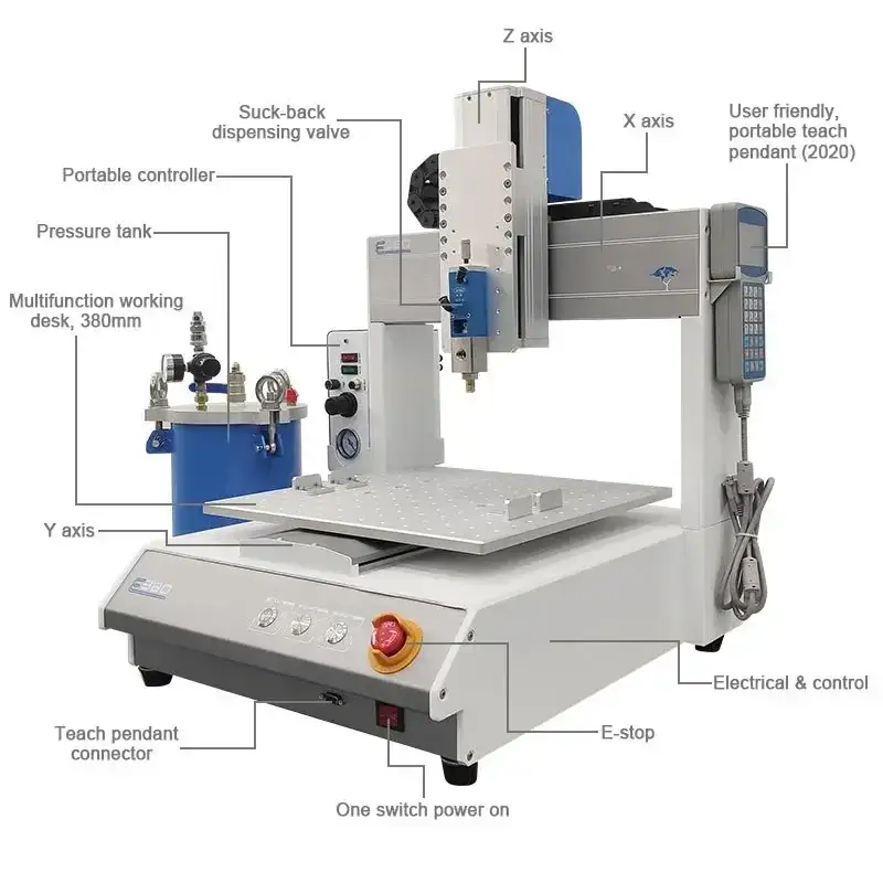 เครื่องหยอดของเหลวอัตโนมัติ Automatic Fluid Dispenser SEC-E380 รุ่น/รหัส 002371 รูปที่ 2