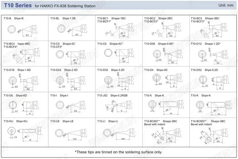 ปลายหัวแร้งบัดกรี T10 Series HAKKO Soldering Tips รุ่น/รหัส 001363 รูปที่ 3