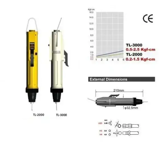 ไขควงไฟฟ้าปรับทอร์ค Himax T3 Torque Electric Screwdriver รุ่น/รหัส 002244 รูปที่ 3