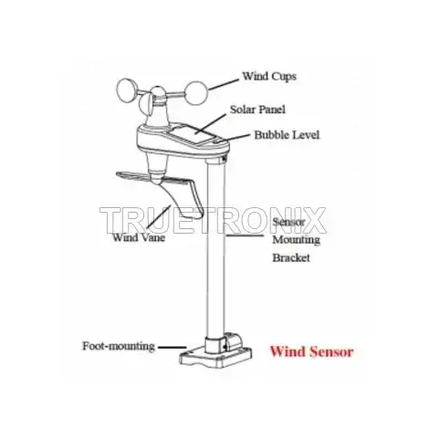 Professional Weather Station with PC software รุ่น/รหัส 001255 รูปที่ 4