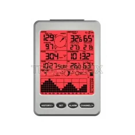 Professional Weather Station with PC software รุ่น/รหัส 001255 รูปที่ 2