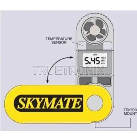 เครื่องวัดความเร็วลม SM-28 รุ่น/รหัส 001247 รูปที่ 2